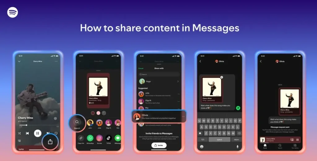 "Comment partagez du contenu directement par message, sur Spotify"- Hits Actus